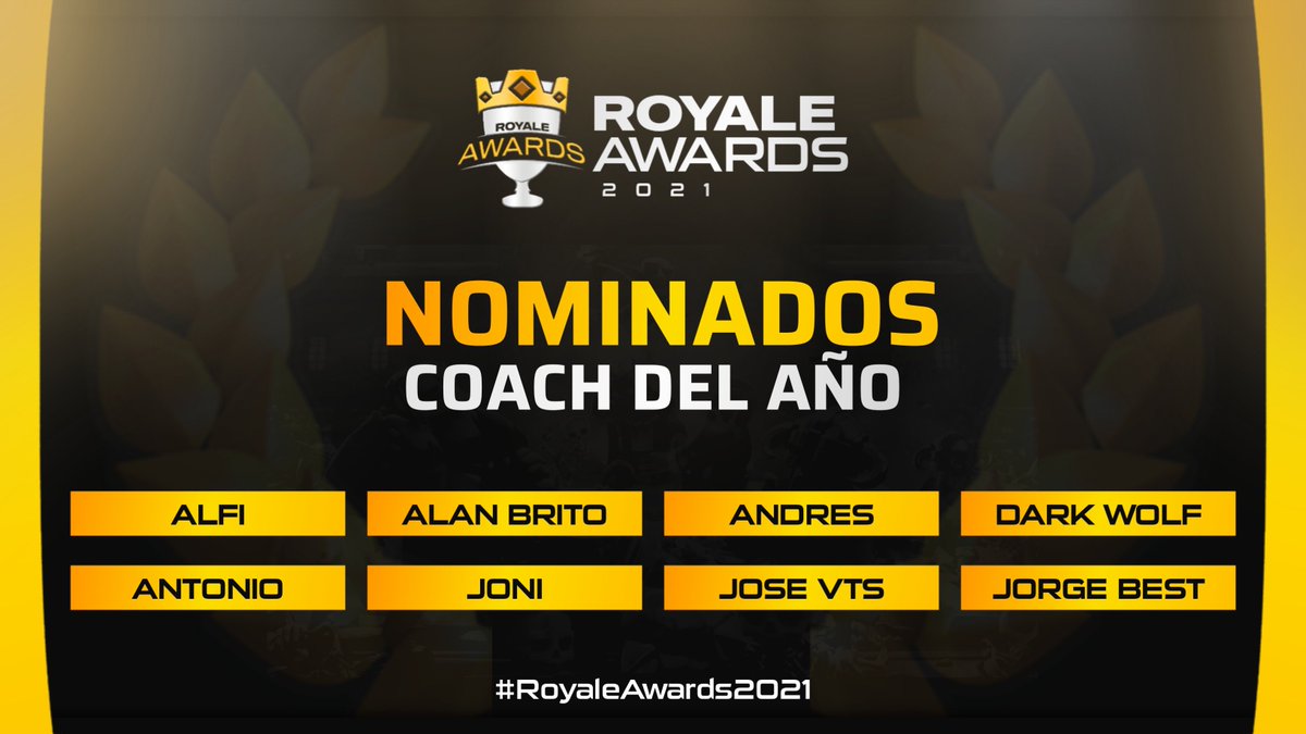 Royale Awards tweet media