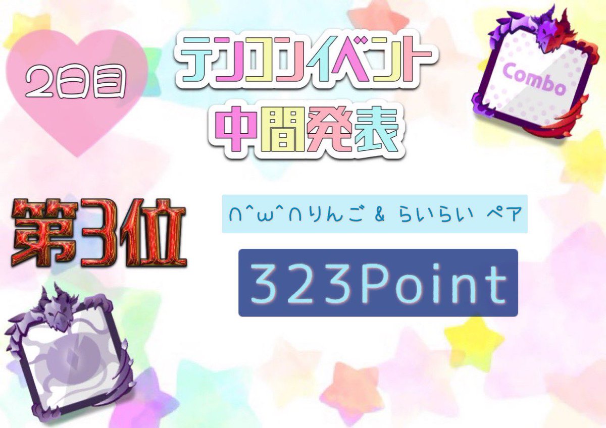 friend100_rd's tweet photo. おはようございます🌞
昨日のイベント中間発表を紹介します
2日目時点でのランキング3位は
[235コンボ×244コンボ]
[78ウェーブ]で【323point】でした！
初日から25pointUP⬆️でランキングが動きましたね🏇
ランクイン狙うもよし！
技術向上狙うもよし！
今日も楽しみましょう🐯🌈 https://t.co/RAZF2ETGZV