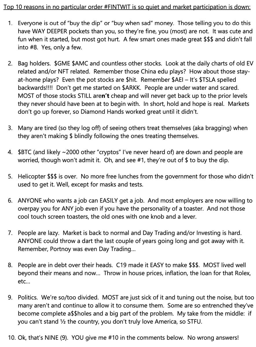 DayTraderWayne's tweet photo. OK, here you go.  10 in 10.  Well, it took me 12 minutes...  Probably tons of typos but $MSFT Word gave me an 89%, so good enough.  Grammarly likely says 45% but I don't want to know.  Enjoy (or don't) my mini-blog/diatribe:  🤷‍♂️🤔👀🤨🍷 https://t.co/yyPR3Zs9Cz