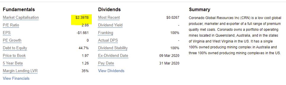 TwinTurboCe1ica's tweet photo. $CRN so stupid cheap. $2.4B Market cap in AUD.

$165m net cash, EBIT Margin of $200m AUD. Producing 17.8mt per annum. Current annual margin of $3.56B with a $2.4B market cap.

This market is so dumb.

*Numbers in report in USD https://t.co/w4RbeQQAh8