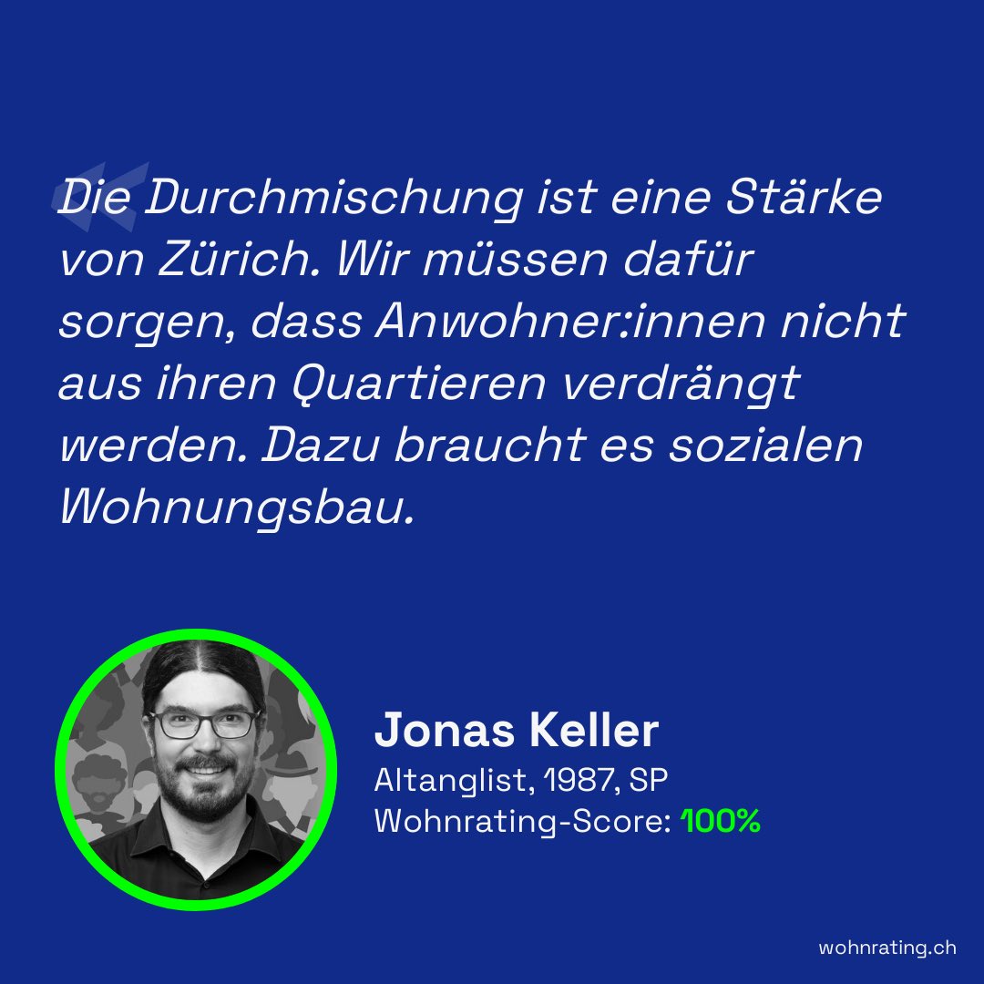 Mein Wohnrating vom <a href="/MV_Zuerich/">Mieterverband Zürich</a> und mein Statement dazu. #wahlen2022 #grzh