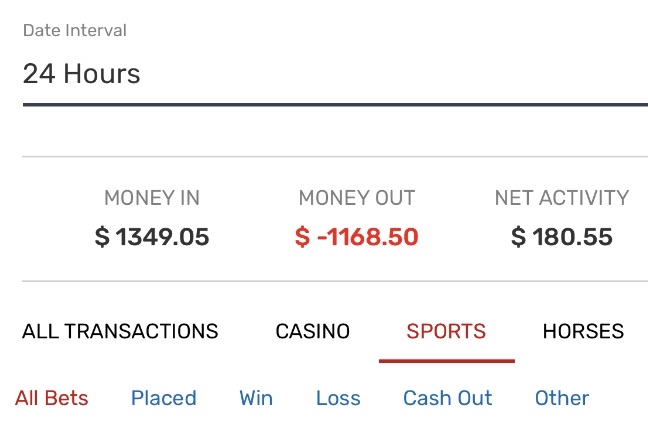 iForenzic's tweet photo. Lets go boys! 4.5hr stream of just live soccer betting and $180 profit. We got in the green today and cleared 7% of the rollover. Next Bovada stream will be a $1700 start! #ForePack https://t.co/PjvdvhBDNW