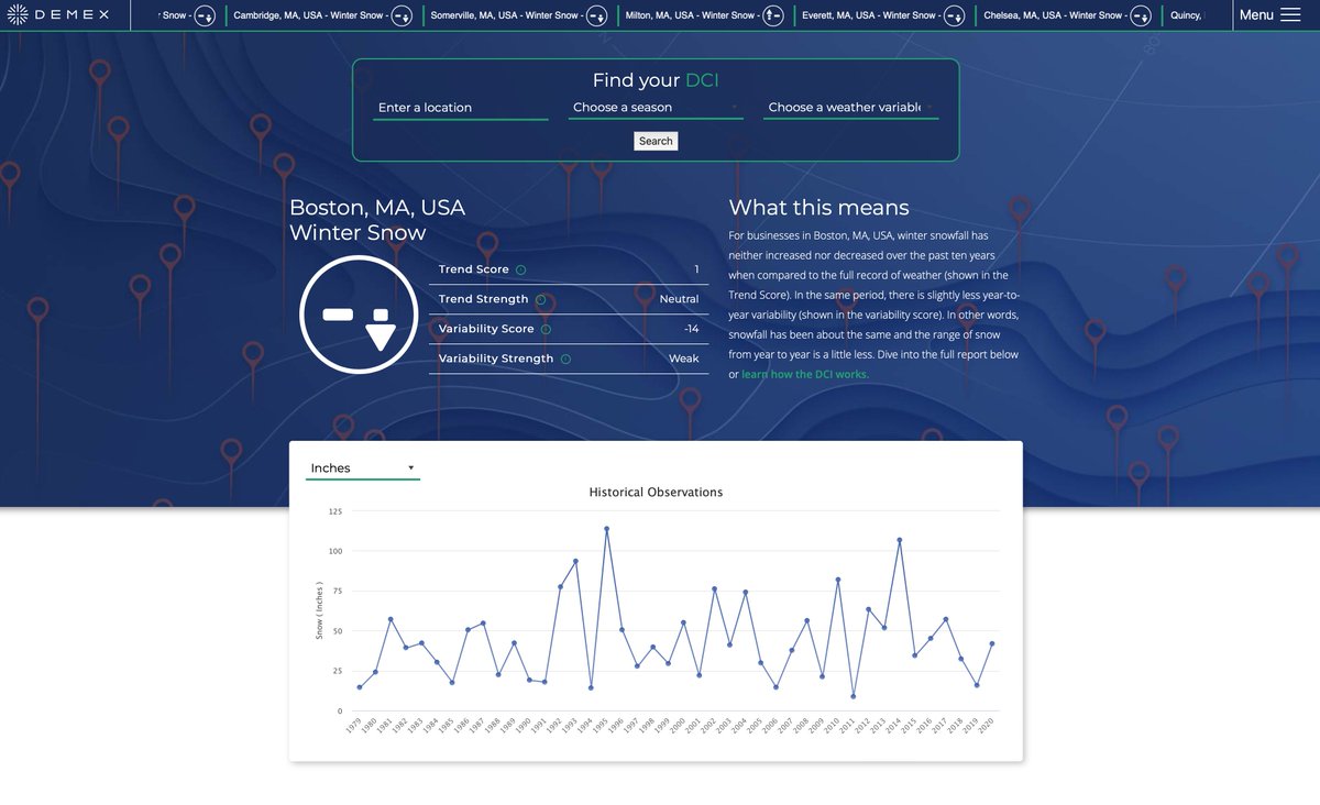 The Demex Group tweet media