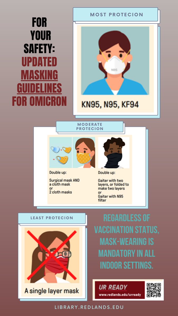 ArmacostLibrary's tweet image. Just a reminder for the @UofRedlands community! Stay safe and healthy! Drink water! #StaySafe #BeHappy