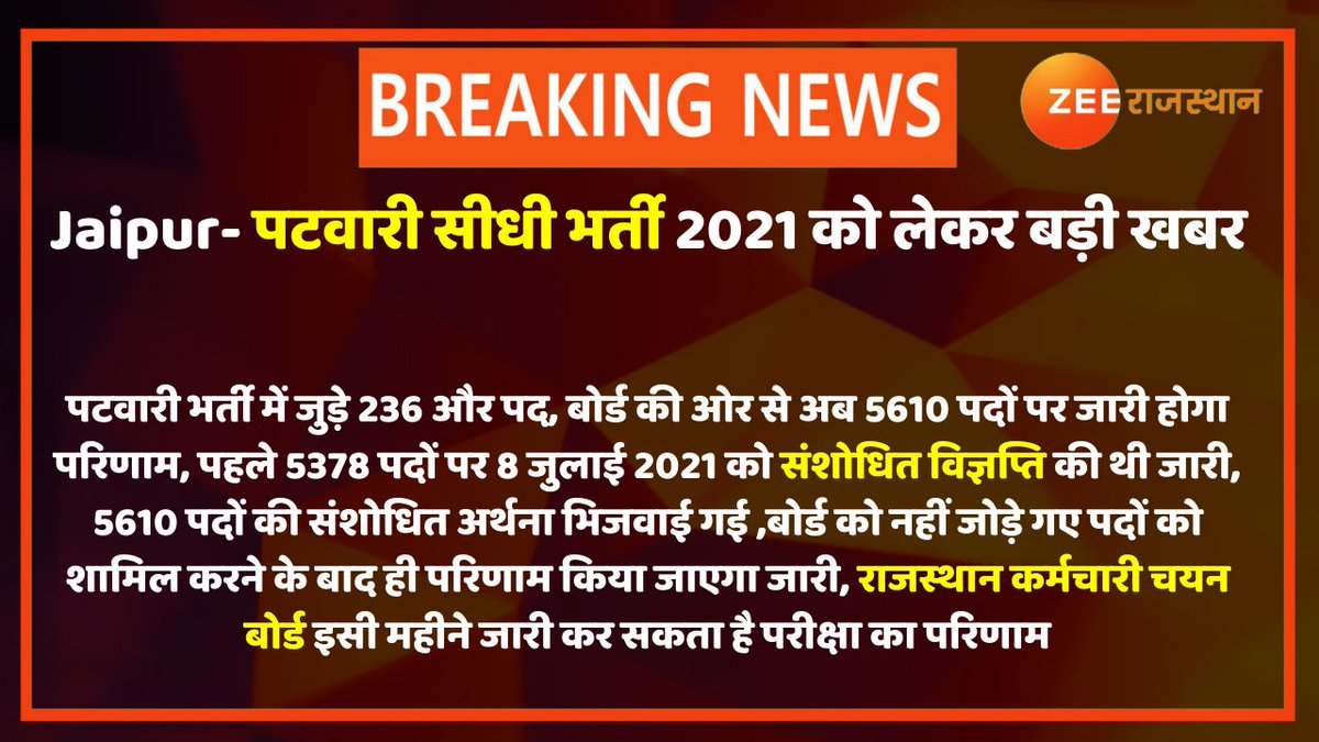 zeerajasthan_'s tweet image. #Jaipur- पटवारी सीधी भर्ती 2021 को लेकर #BigNews, #पटवारी_भर्ती में जुड़े 236 और पद, बोर्ड की ओर से अब 5610 पदों पर जारी होगा परिणाम
@Lalitverma510 #RajasthanNews #ZeeRajasthanNews