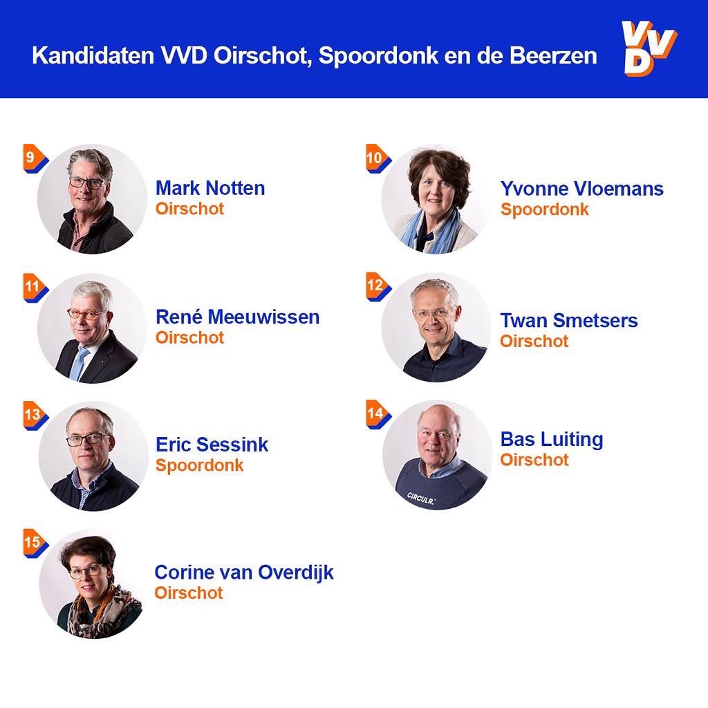 Onze kandidatenlijst voor de gemeenteraadsverkiezingen van 2022 is definitief! 

Met nieuwe en bekende gezichten gaan we ons de komende jaren inzetten voor Oirschot, Spoordonk en De Beerzen. De VVD werkt aan onze toekomst 🧡💙