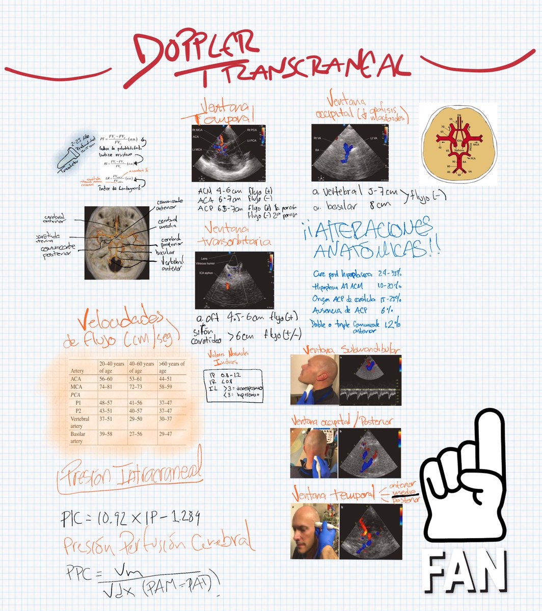 Doppler transcraneal. #UCITIPS 

Perdón x la letra horrible