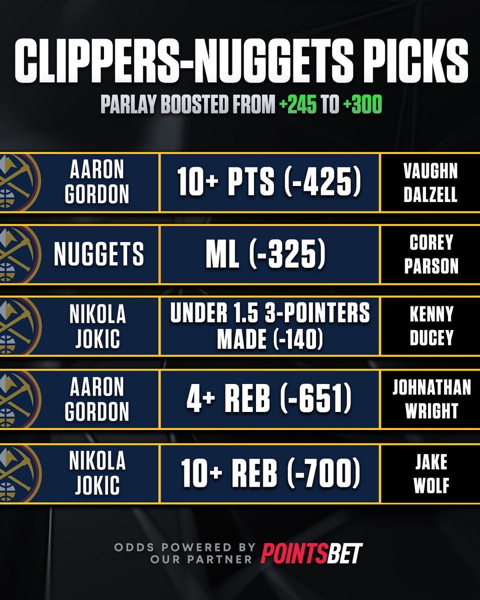 Rotoworld Basketball tweet media