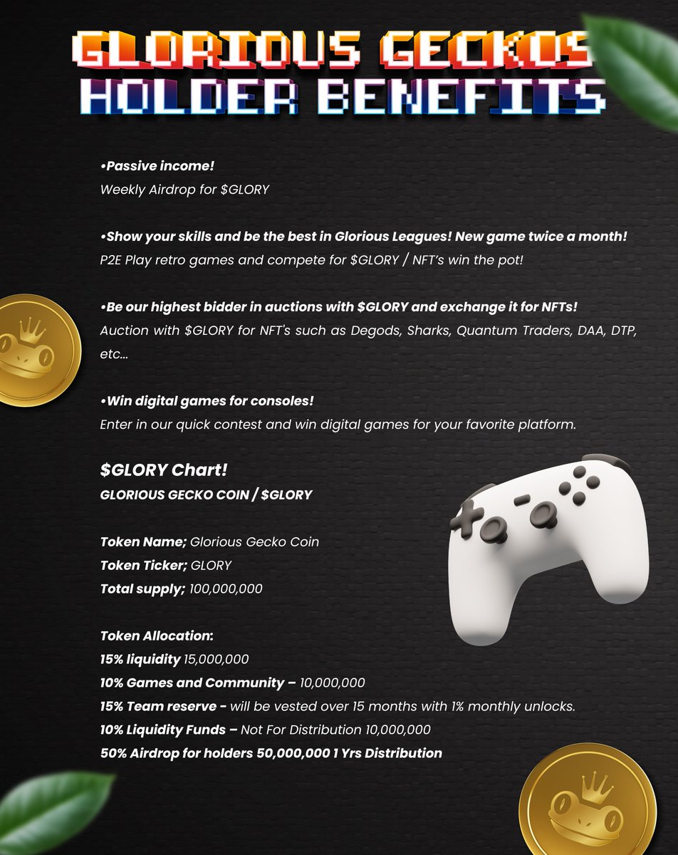 Glorious Geckos 🦎 tweet media