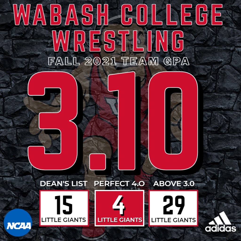 wabashwrestling's tweet photo. Congratulations to Eric green, Jack Heldt, Matt Lepper, and Tyson Nisley on having a perfect 4.0 GPA’s. 15 Little Giant wrestlers also made the Dean’s list in the fall semester!
 
.
 .
 .
 #wabashwrestling #D3wrestle #ncaawrestling #usawrestling #Wabashalwaysfights #Wrestling https://t.co/DE0c4bB1Gh