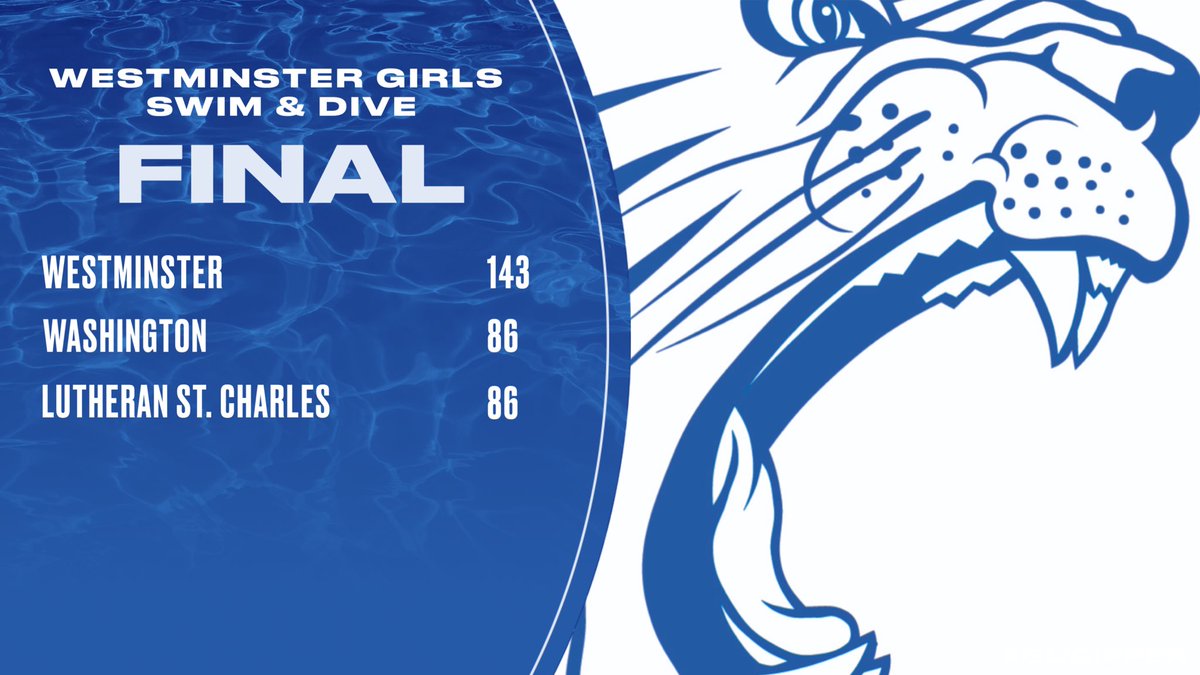 AthleticsWCA's tweet photo. Good meet last night for @WCASwim #GoCats https://t.co/BexaJQiDYP