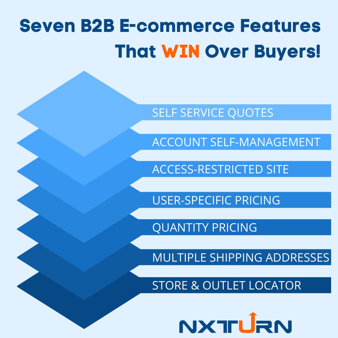 NXTurnLLC's tweet photo. Seven B2B E-Commerce Features That WIN Over Buyers. Click the link to download our FREE asset and learn more today!
https://t.co/cDj05zK7B9

#B2B #Ecommerce #Buyers #Win #FREE #Asset #Download #CloudERP #ERP #ERPsoftware #NetSuite #OracleNetSuite #NXTurn https://t.co/p7TNGCurSW