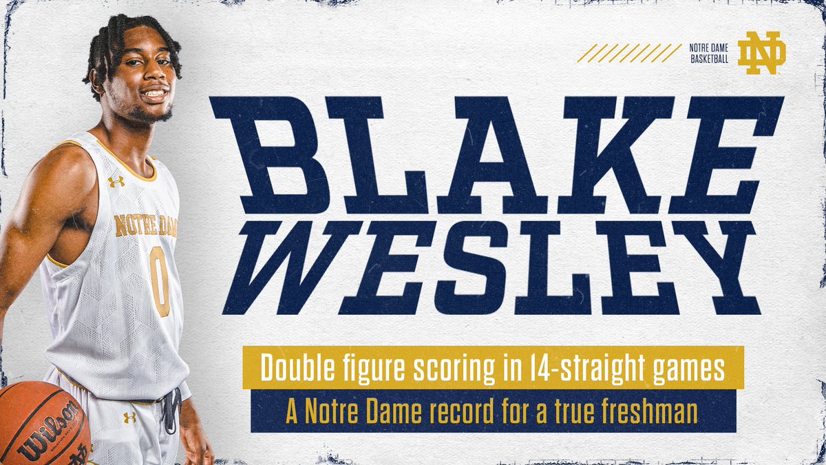 Notre Dame Men's Basketball tweet media