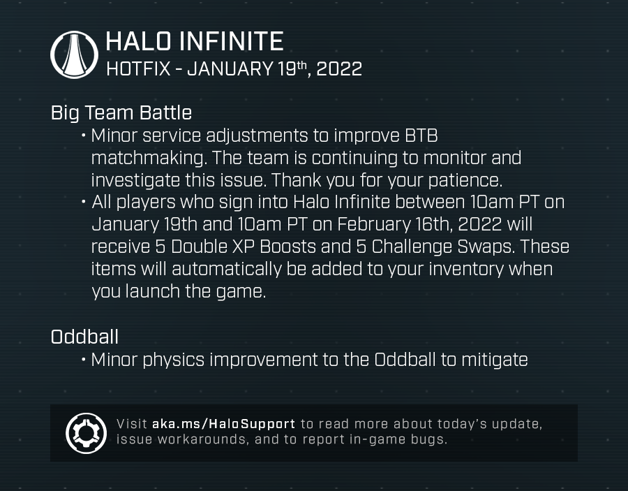 Halo Support tweet media