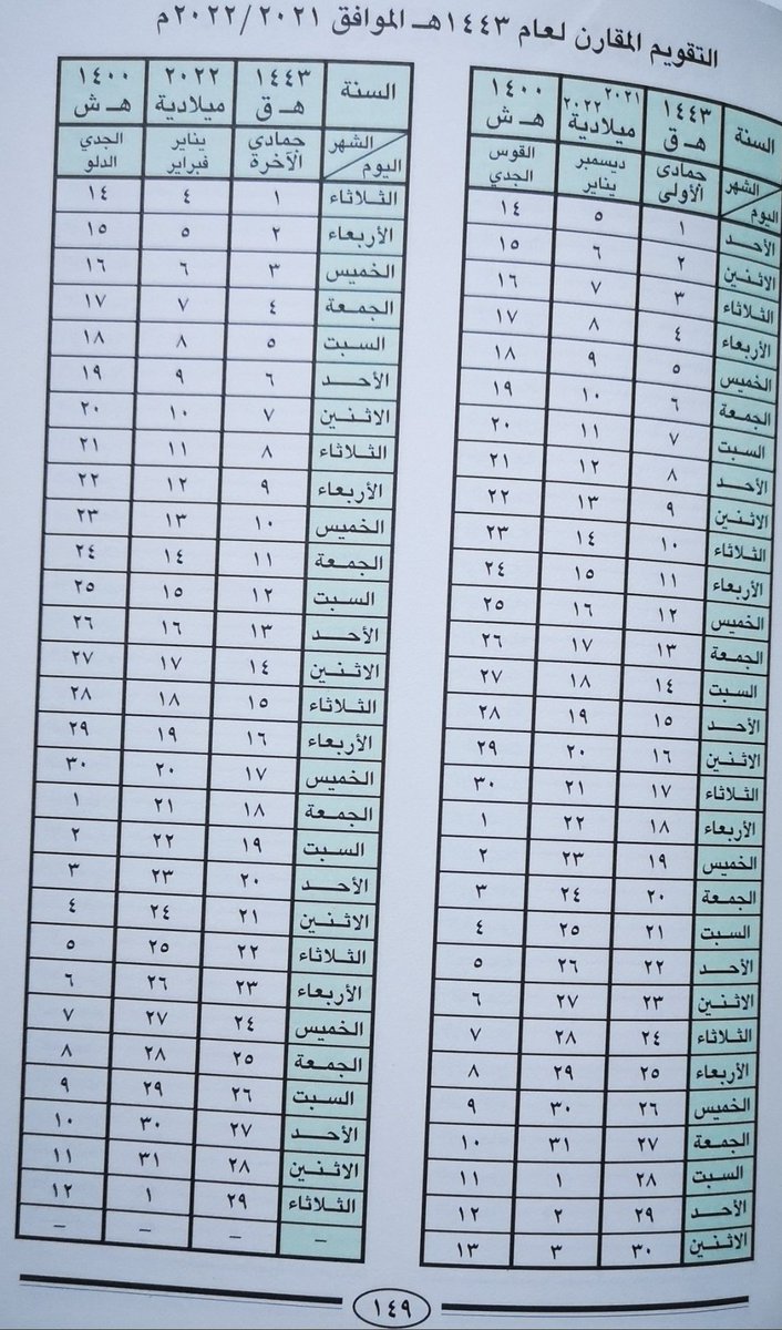 msfralajmah's tweet photo. #العجمه #تاريخ #للتاريخ #ذكرى

اليوم الأربعاء ١٤٤٣/٦/١٦

٢٩ الجدي فصل الشتاء عام ١٤٠٠ هجري شمسي

٢٠٢٢/١/١٩

نشارك الفرحة مع الابنة سوسن ساري مسفر العجمه

اللهم أجعل أيامها سعادة وراحة بال وأرزقها من واسع فضلك وحقق لها كل ماتتمناه وأنفع بها العباد والبلاد

💚💚🌹💚💐🌹💐💚🌹💚💚👇 https://t.co/P7DglyvqnL