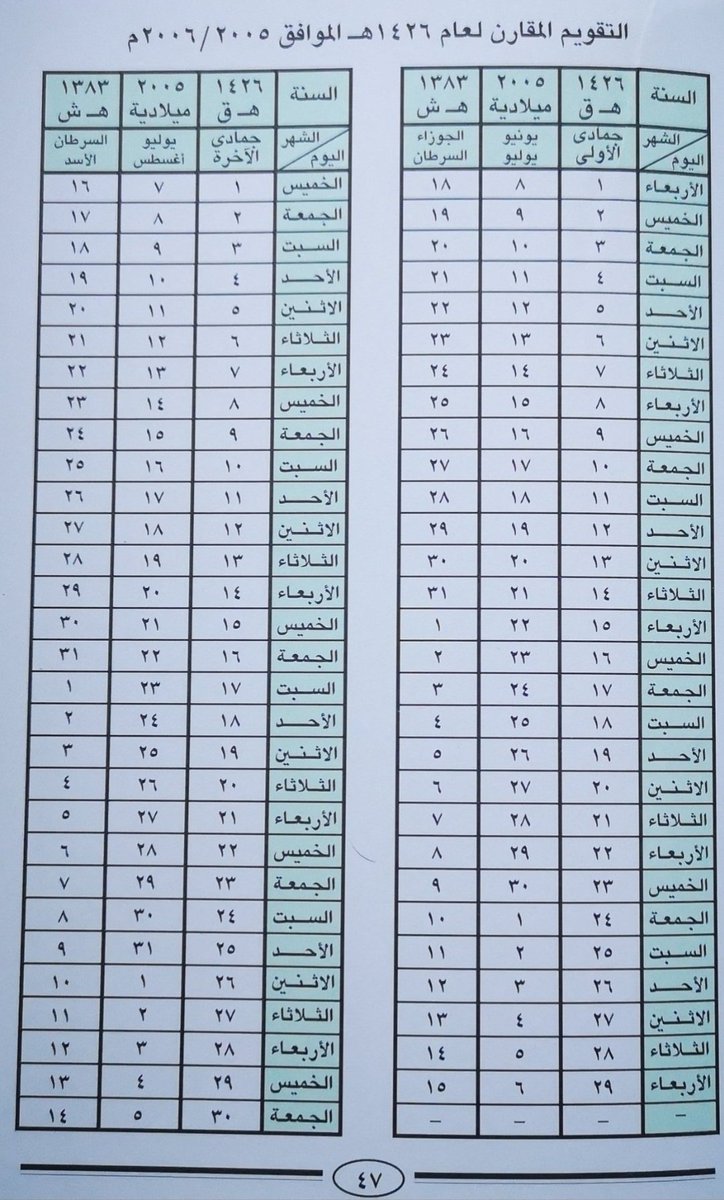 msfralajmah's tweet photo. #العجمه #تاريخ #للتاريخ #ذكرى

اليوم الأربعاء ١٤٤٣/٦/١٦

٢٩ الجدي فصل الشتاء عام ١٤٠٠ هجري شمسي

٢٠٢٢/١/١٩

نشارك الفرحة مع الابنة سوسن ساري مسفر العجمه

اللهم أجعل أيامها سعادة وراحة بال وأرزقها من واسع فضلك وحقق لها كل ماتتمناه وأنفع بها العباد والبلاد

💚💚🌹💚💐🌹💐💚🌹💚💚👇 https://t.co/P7DglyvqnL