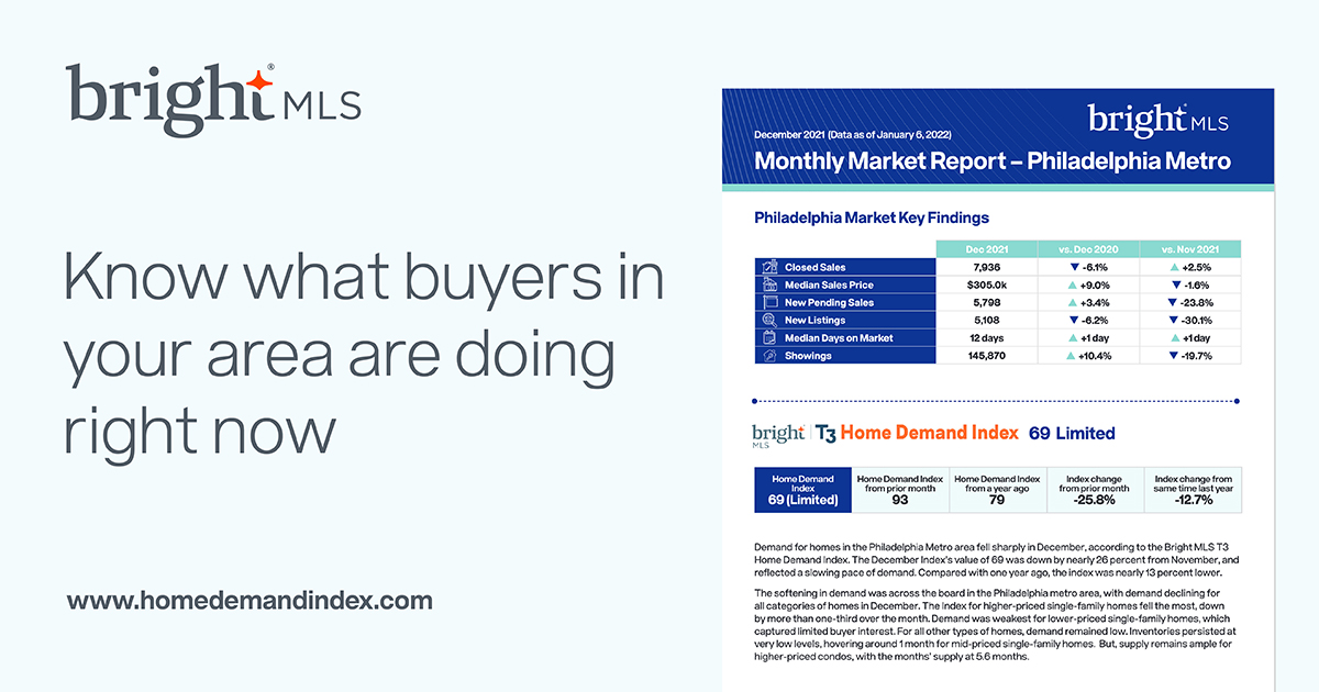 Bright MLS (Bright_MLS) Twitter