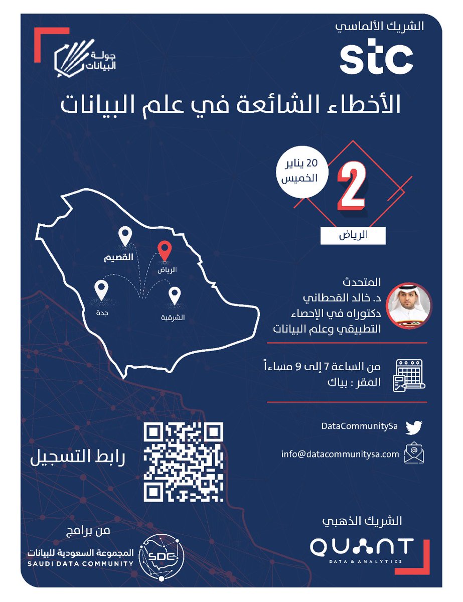 مجتمع البيانات tweet media