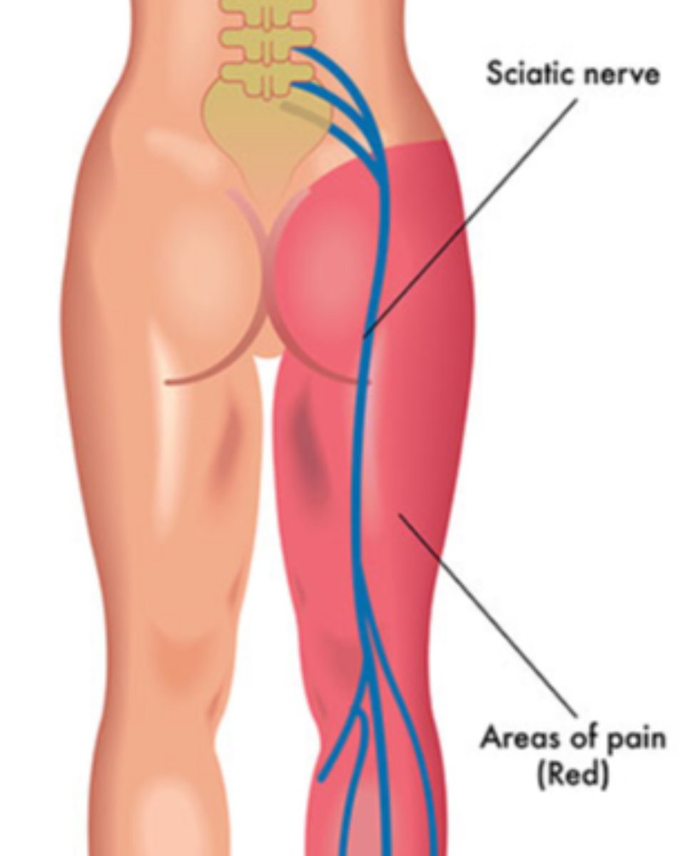 ProgressiveMedicalClinic tweet media