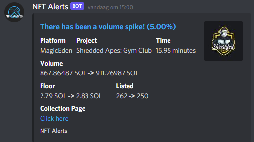 TheSaintAlpha's tweet photo. Our members got notified before the insane pump of Shredded Apes today.

Come join the winning team.
10 spots.

https://t.co/f0fqqaltNr

#Solana #solnft #nft #nfts #NFTCommmunity #SolanaNFTs https://t.co/mS11bvxcGA
