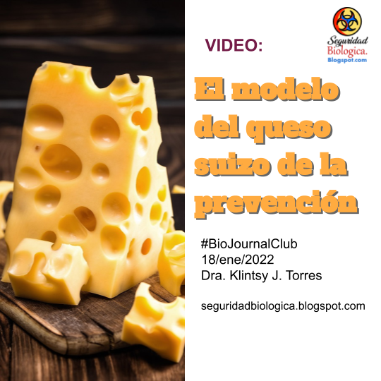 Klintsy's tweet photo. https://t.co/YqGAU5GYM4
#BiojournalClub: El modelo del queso suizo de la prevención (VIDEO) https://t.co/iLDBfBDkGI