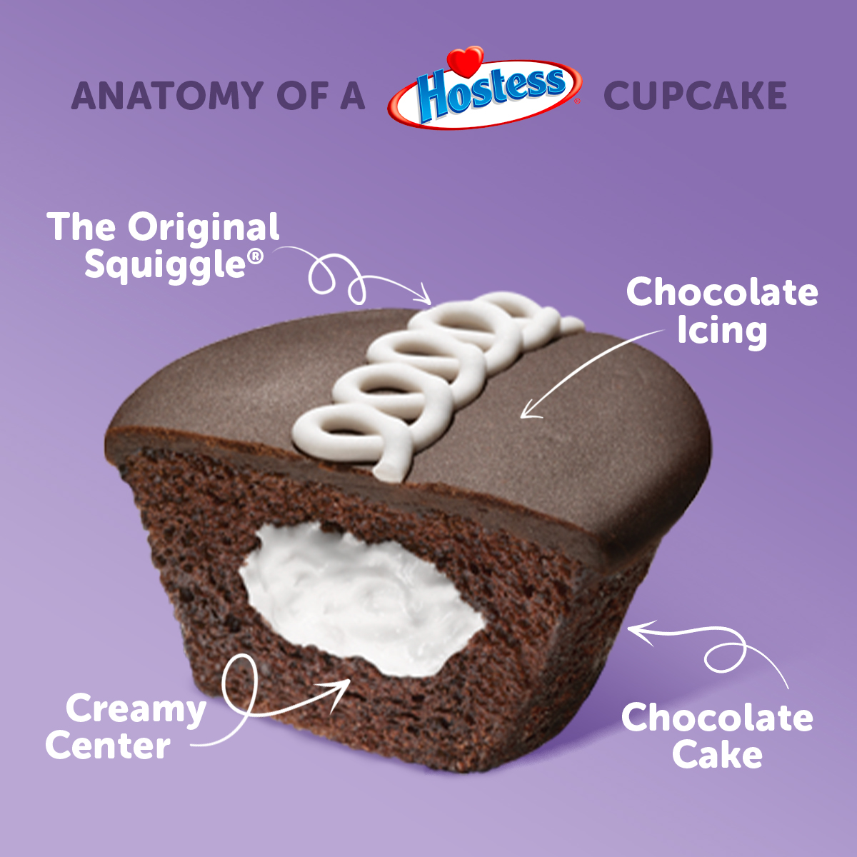 Hostess_Snacks's tweet photo. This post has us drooling for snack time. 🤤
…
#CupCakes #CupCake #LiveYourMostess #Joy #ChocolateIcing #CremeFilling #Chocolate Cake https://t.co/5jDr400mZ0