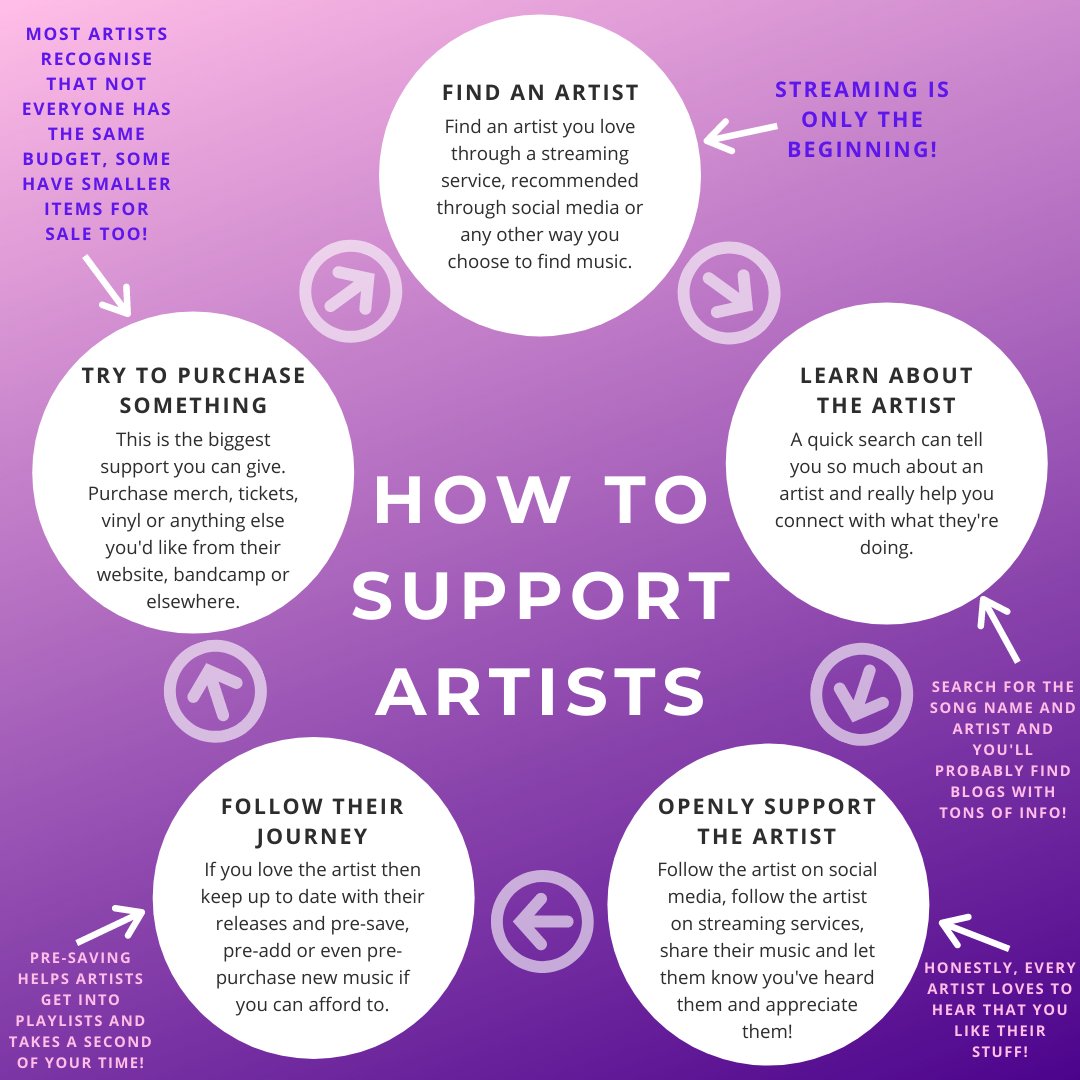 MIOW (Music I'm Obsessed With) tweet media