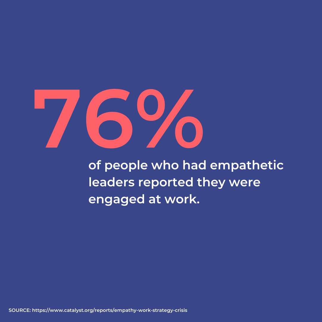 ipondratwork's tweet photo. 76% of people who experienced empathy from their leaders reported they were engaged compared with only 32% who experienced less empathy at work. 

With iPondr@Work your team can get started on the journey to a more empathetic workplace. Learn more: https://t.co/0YUg2Zso9I  https://t.co/KdCSP66GkQ