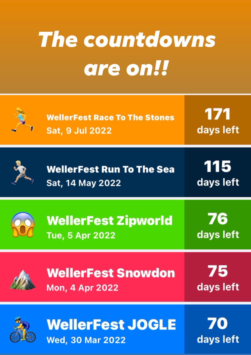 One mighty exciting summer! #wellerfest <a href="/UKALK1/">UKALK+</a> <a href="/braintumourrsch/">Brain Tumour Research</a>