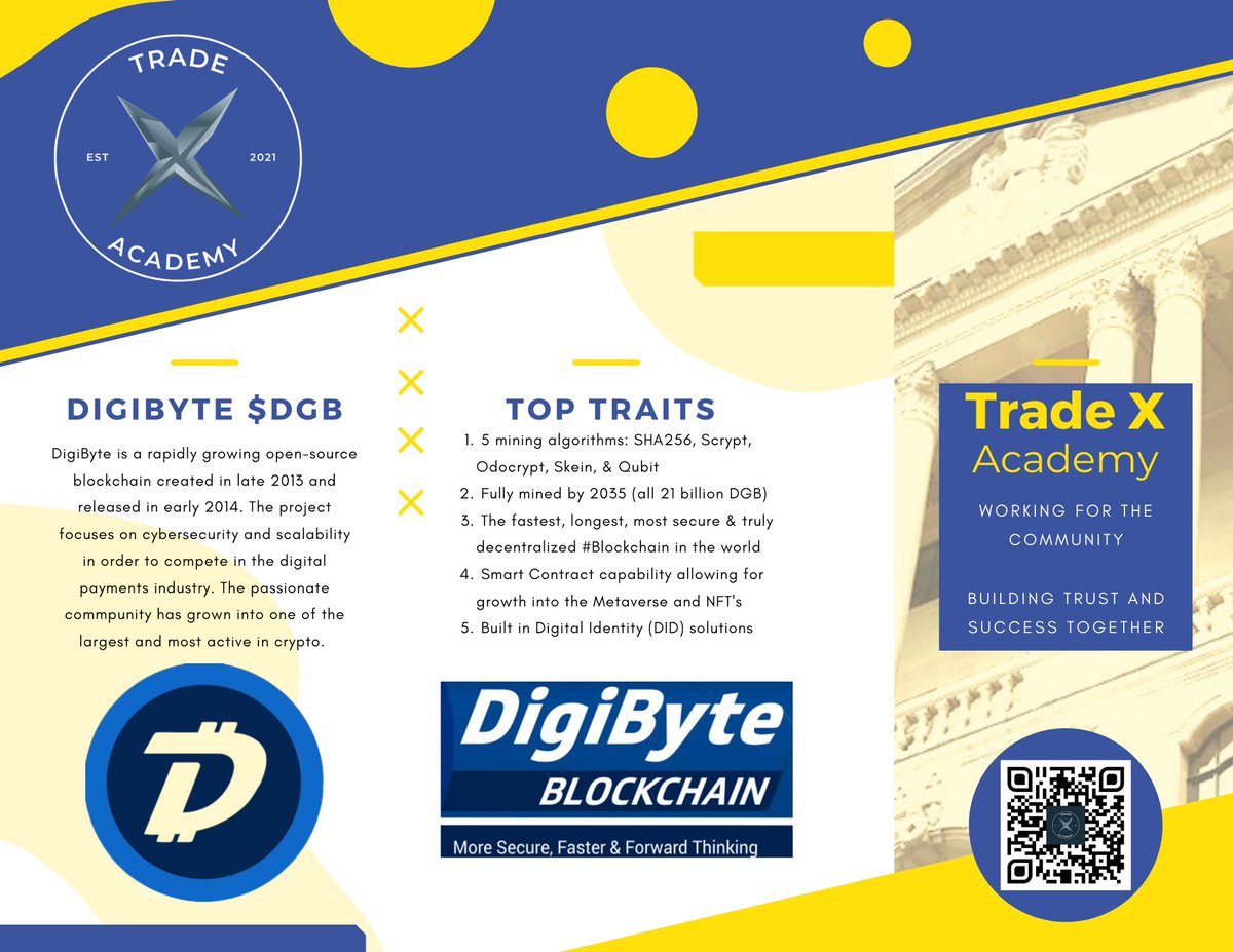 OfficialTxa's tweet photo. What are we going to look at tonight LIVE in the Community Stream?

#Digibyte $DGB of course! https://t.co/KXcRknbLVh
