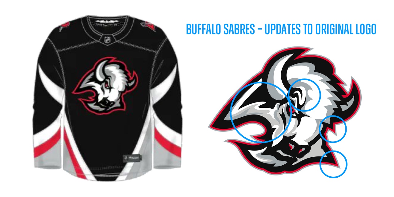 Buffalo Sabres reveal red, black and white Goat Head alternate jersey -  Daily Faceoff