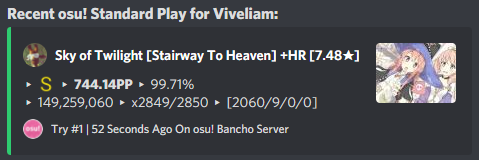 Viveliam_osu's tweet photo. And more chokes I did on stream (PP for fc is not up to date tho) https://t.co/9QBukuCnjx