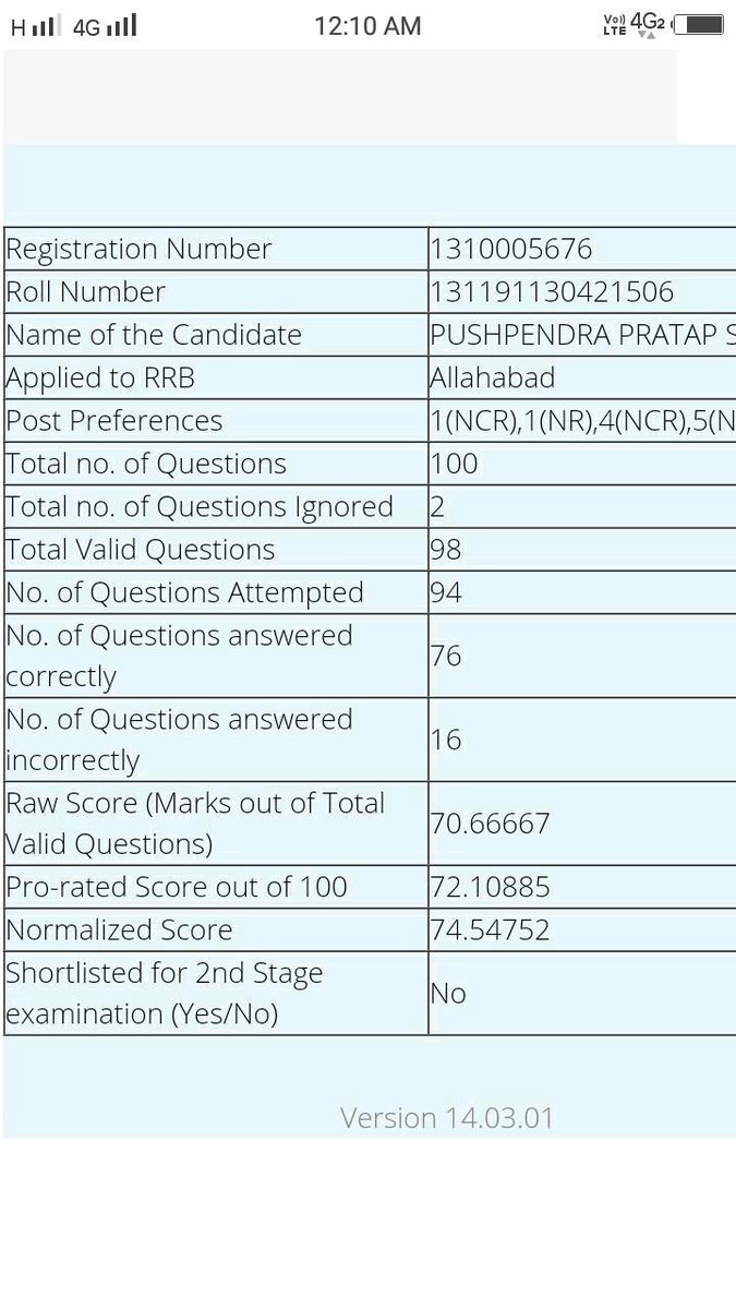 pushpendra7839's tweet photo. #RRBNTPC_1student_1result
#Normalization_Scam https://t.co/YKL9RfnX9W