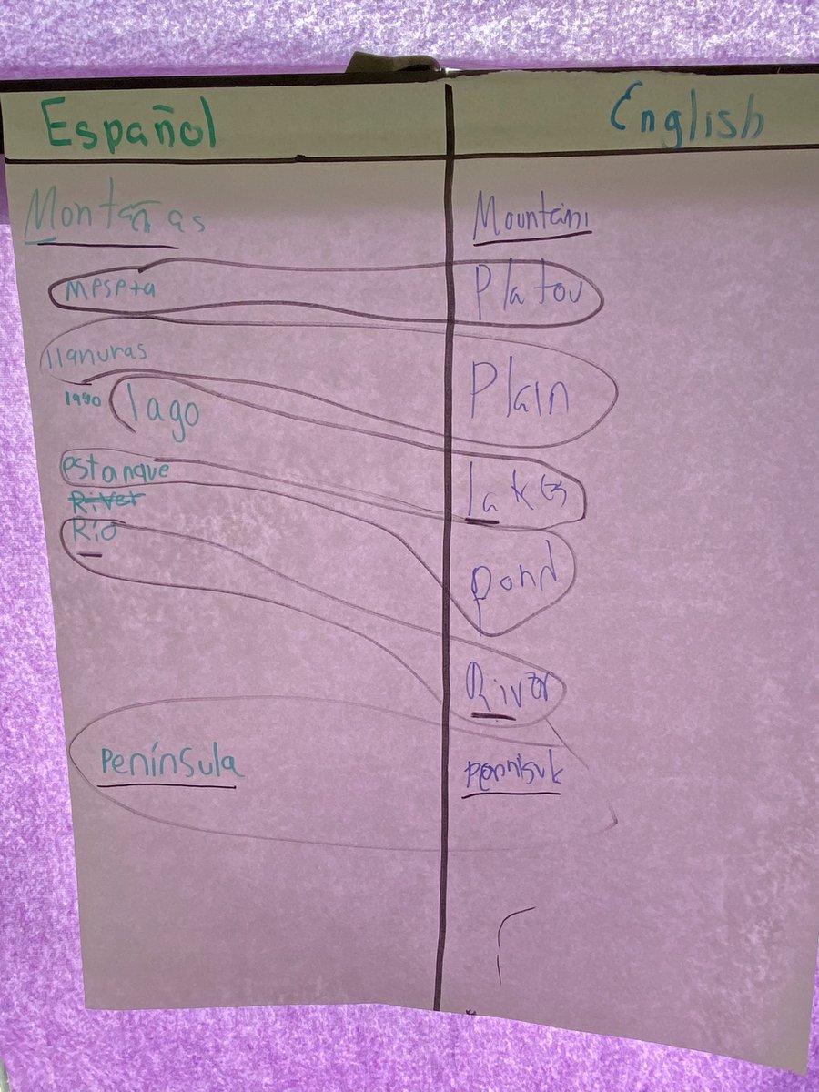 Dr. Yesenia Sánchez tweet media