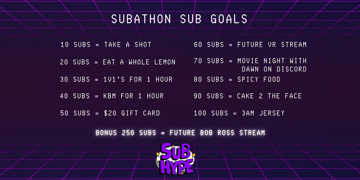 BringTheDawn93's tweet photo. My Birthday is on Friday!!! Here are all the details of the festivities of my birthday subathon. Hope to see you there on Friday at 12 pm EST!!!
 https://t.co/N2o2xj22Qx
#gamer #twitch #SupportSmallStreamers #birthday #RocketLeague #Fortnite #AmongUs https://t.co/JHY7di63nM