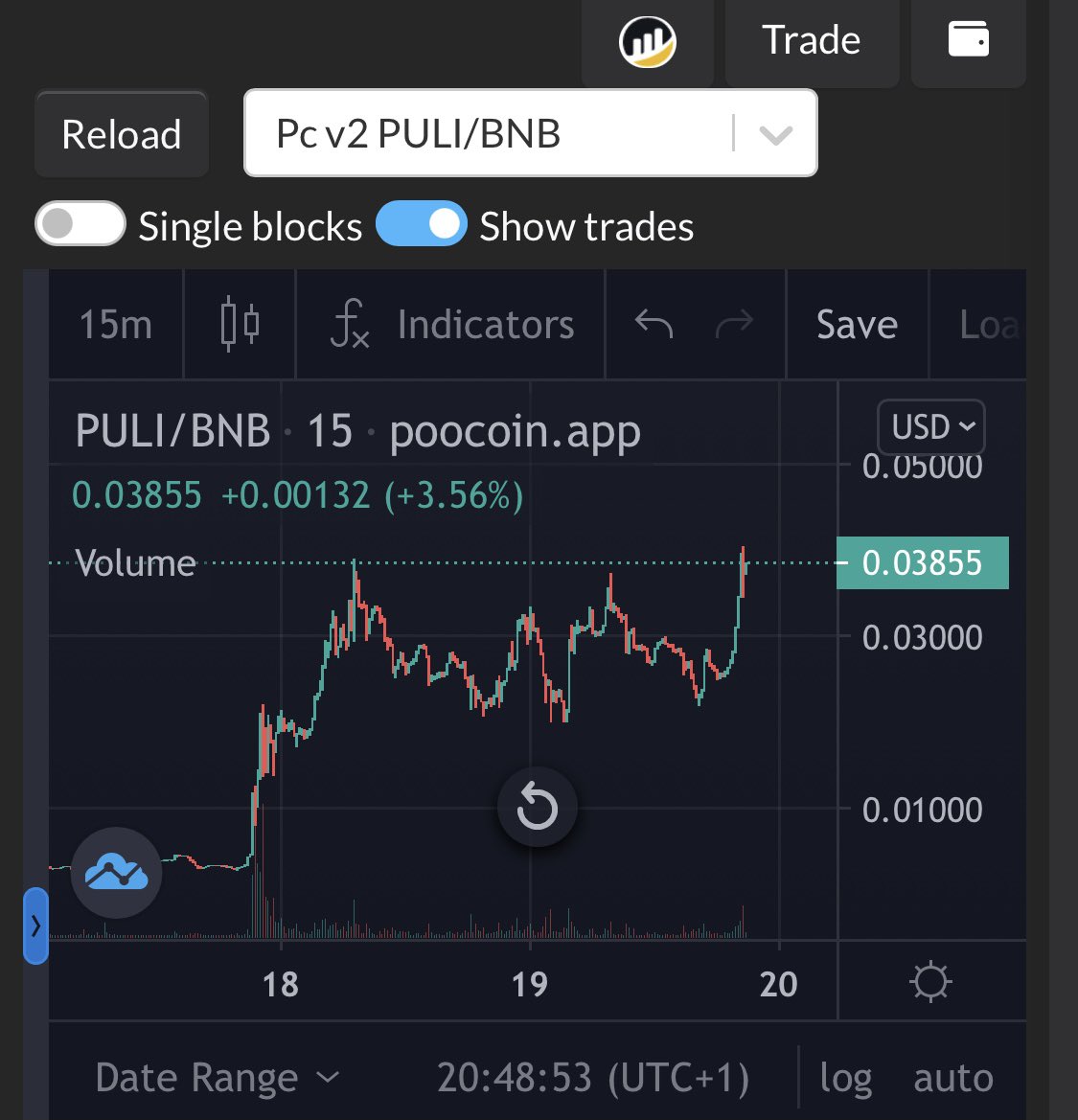 Cryptonoisette's tweet photo. Look at that, what a call! 
All investors win!!!
@puli_inu #puli_inu #Puliinu #PULIFAM #pulibolic 

🚀🚀🚀🚀🚀🚀

We get another leg to this puli gem!
@travladd is on the way with puli to break the moon 🌝 

https://t.co/VARk04vhoI https://t.co/WAGovHt6Ap