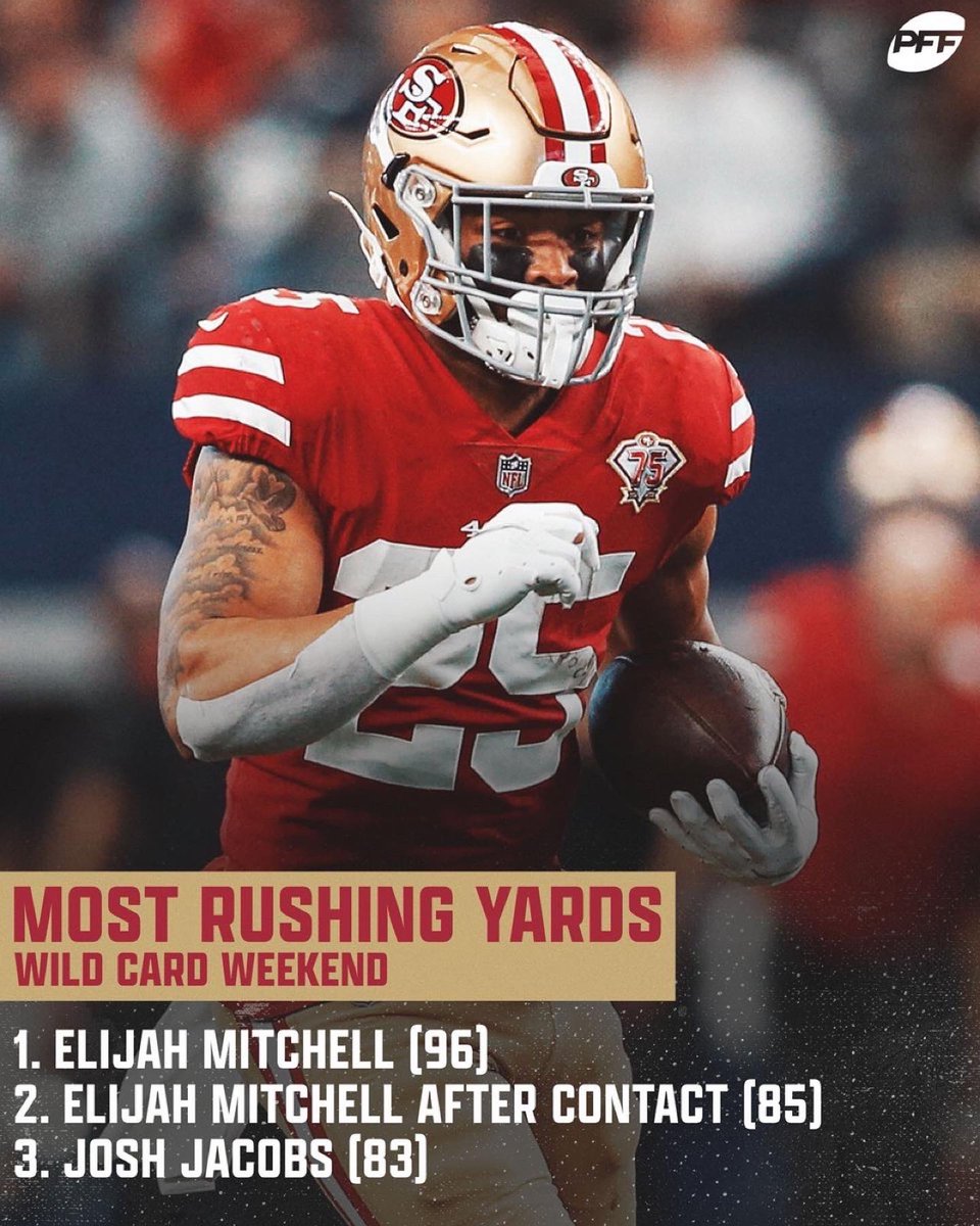 TheSFNiners's tweet photo. #49ers Elijah Mitchell refuses to go down on first contact 😤

@PFF | #FTTB https://t.co/H1MAlTqKcl