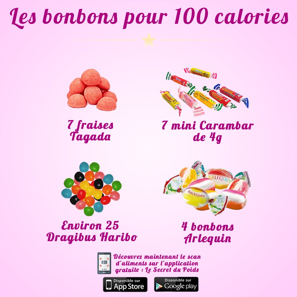 LeSecretDuPoids tweet media