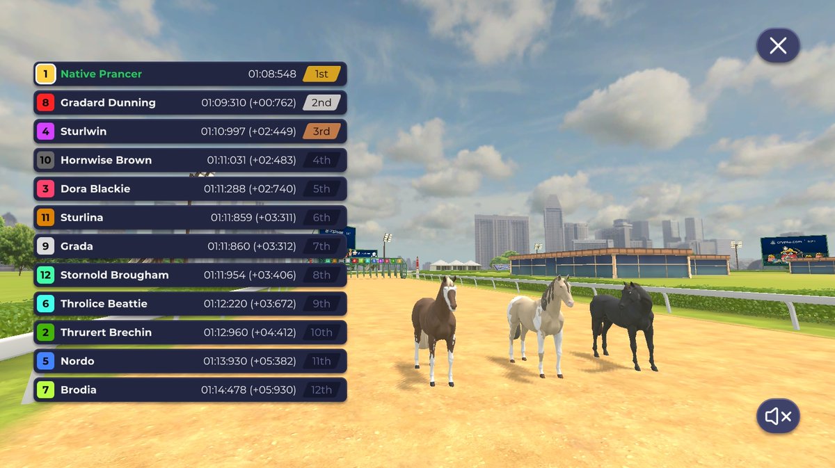 My horse Native Prancer from <a href="/themichaelowen/">Michael Owen</a> now has the new 6F WORLD RECORD  <a href="/DeRaceNFT/">zkRace</a> <a href="/DERCArmy/">#DERCArmy | DeRacers (🔮)</a> @equinox_racing <a href="/ademhassan1/">Adem Hassan</a>