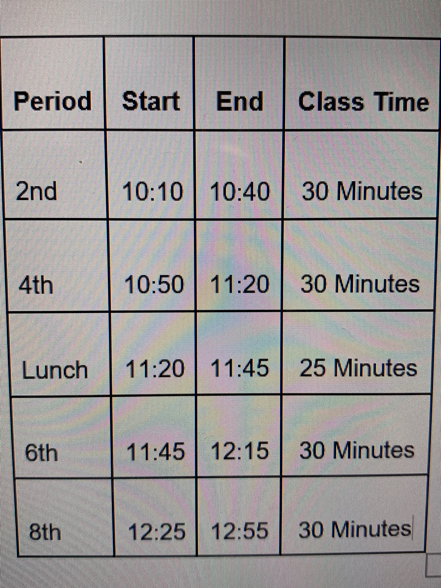 W.T. Woodson HS on Twitter "Here is a picture of our bell schedule for