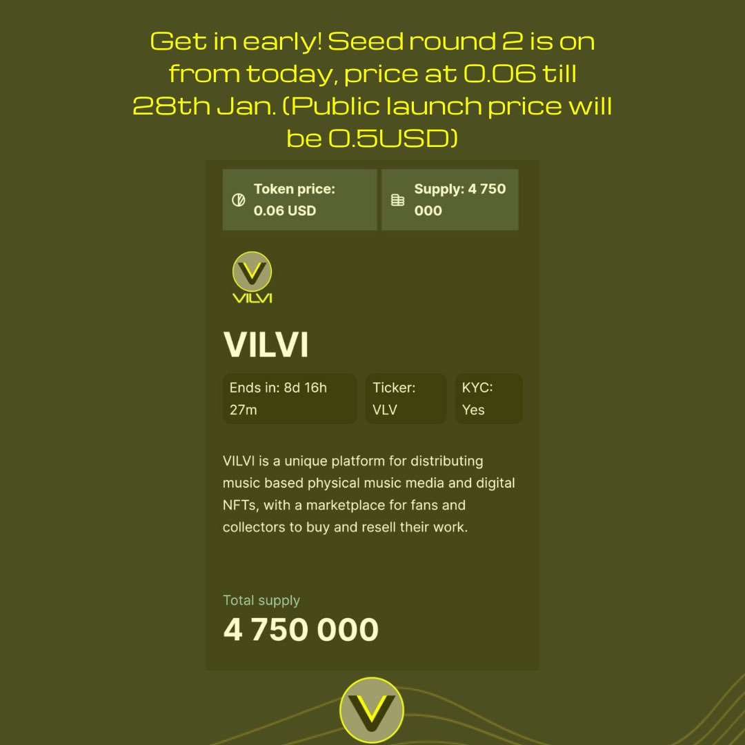 VILVIOFFICIAL's tweet photo. Get in early! Seed round 2 is on from today, price at 0.06 till 28th Jan. (Public launch price will be 0.5USD)
#vilvi #NFTs #token https://t.co/a9qJSgAelQ
