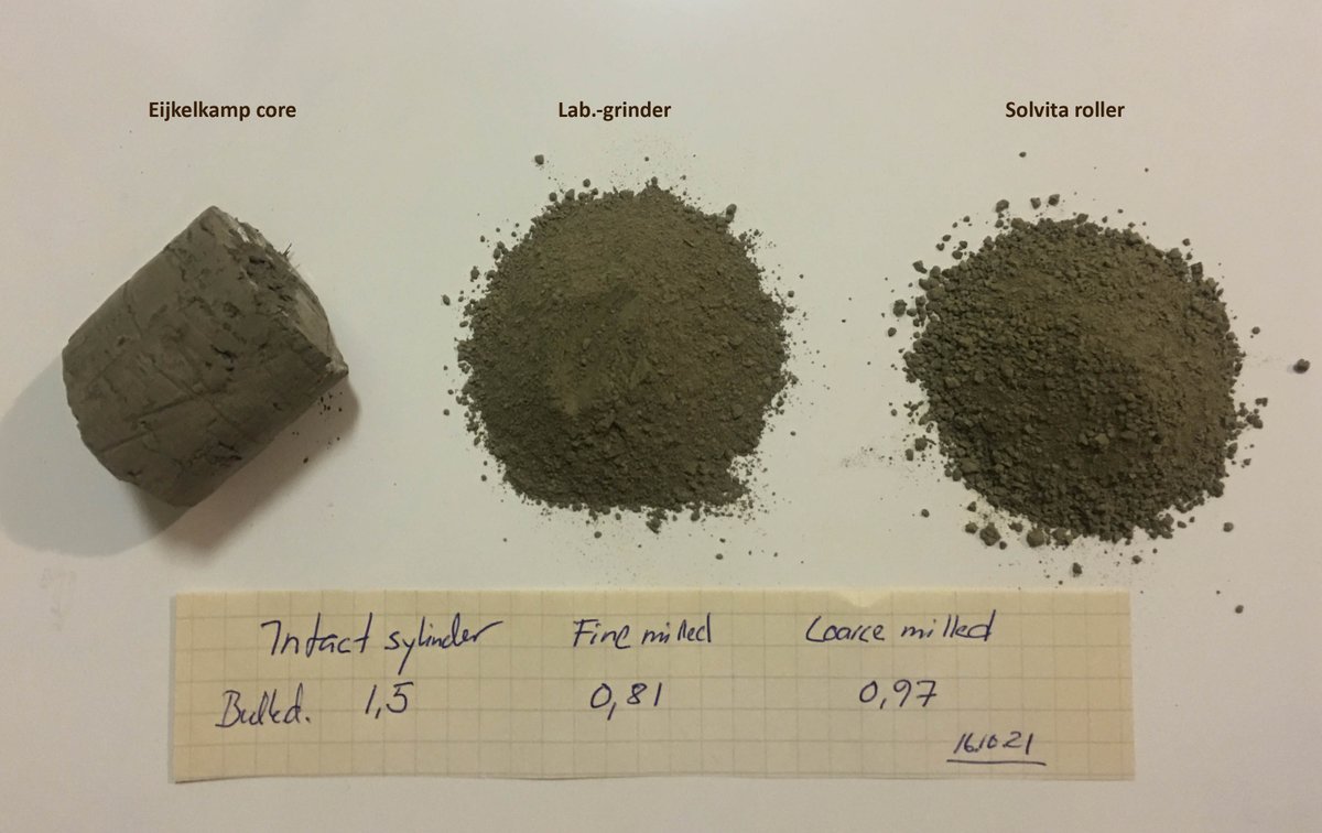<a href="/TuomasJMattila/">Tuomas Mattila 🇫🇮 🚜🧪</a> <a href="/SolvitaCarbon/">SOLVITA</a> <a href="/will_brinton/">WFisherBrinton</a> Have been using Solvita roller also. Excillent tool to "measure, feel, hear &amp; taste" sample quality. It also gives a more realistic bulk density estimate in conjunction with other lab procedures.