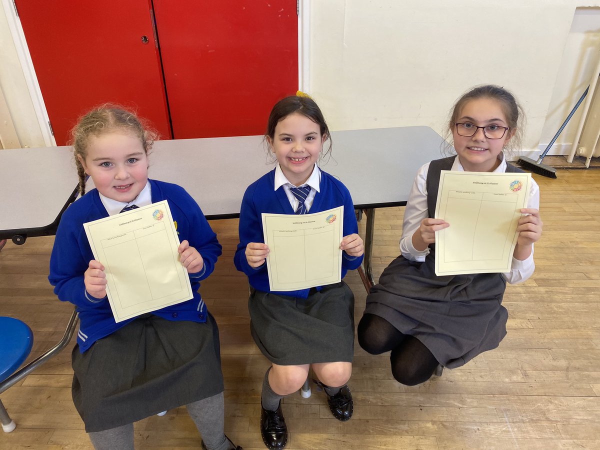 StAloysiusL36's tweet photo. We had our first #ChangeTeam meeting of 2022 today. Our #WellbeingChampions have been given a task to complete - collecting feedback from their classes of what’s working well and what could be even better. We can’t wait to hear their ideas! 🌟 #WellbeingAtStAloysius #PupilVoice https://t.co/caY6TRACCa
