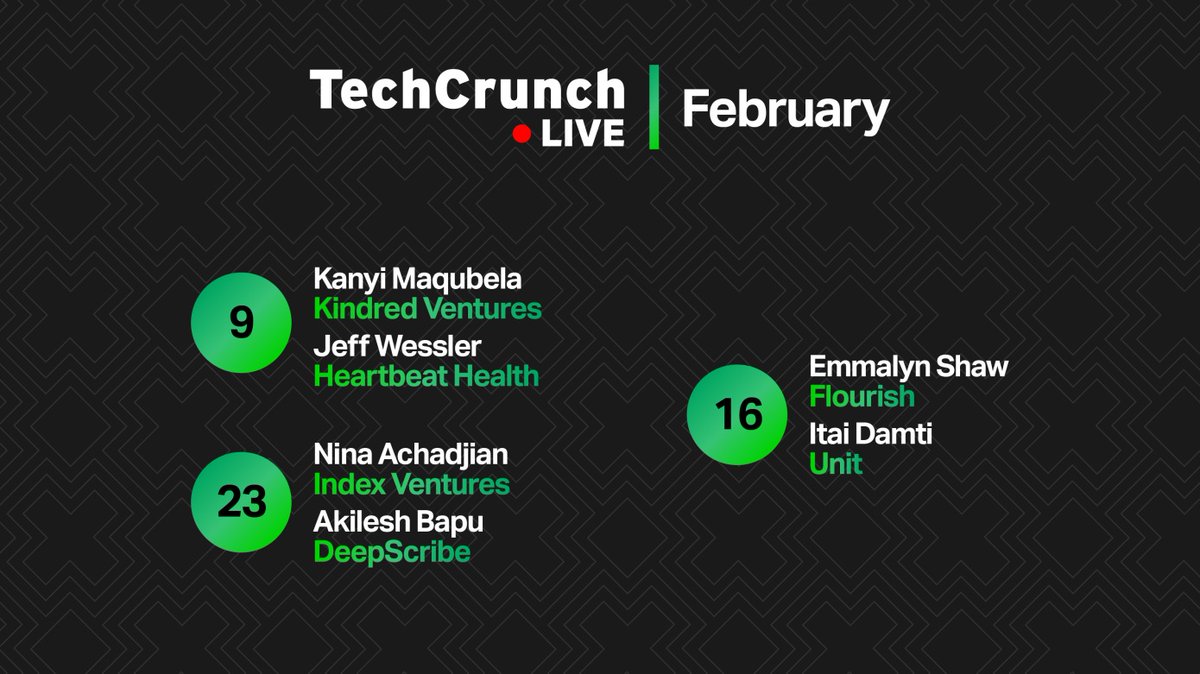 TechCrunch (@techcrunch) on Twitter photo TechCrunch Live is back on your screens this Feb and we gathered an exciting lineup:
Feb 9 —
<a href="/km/">Kanyi Maqubela</a>//<a href="/KindredVentures/">Kindred Ventures</a> & <a href="/jwessler/">Jeff Wessler, MD</a>//<a href="/heartbeat/">Heartbeat</a>
Feb 16 —
<a href="/EmmalynShaw/">Emmalyn Shaw</a>//<a href="/FlourishVC/">Flourish Ventures</a> & <a href="/itaidamti/">Itai Damti</a>// <a href="/unit_co_/">Unit</a>
Feb 23 —
<a href="/ninaachadjian/">Nina Achadjian</a>//<a href="/IndexVentures/">Index Ventures</a> & <a href="/akileshbapu/">Akilesh Bapu</a>//<a href="/DeepScribeAI/">DeepScribe</a> TechCrunch Live is back on your screens this Feb and we gathered an exciting lineup:
Feb 9 —
<a href="/km/">Kanyi Maqubela</a>//<a href="/KindredVentures/">Kindred Ventures</a> & <a href="/jwessler/">Jeff Wessler, MD</a>//<a href="/heartbeat/">Heartbeat</a>
Feb 16 —
<a href="/EmmalynShaw/">Emmalyn Shaw</a>//<a href="/FlourishVC/">Flourish Ventures</a> & <a href="/itaidamti/">Itai Damti</a>// <a href="/unit_co_/">Unit</a>
Feb 23 —
<a href="/ninaachadjian/">Nina Achadjian</a>//<a href="/IndexVentures/">Index Ventures</a> & <a href="/akileshbapu/">Akilesh Bapu</a>//<a href="/DeepScribeAI/">DeepScribe</a>