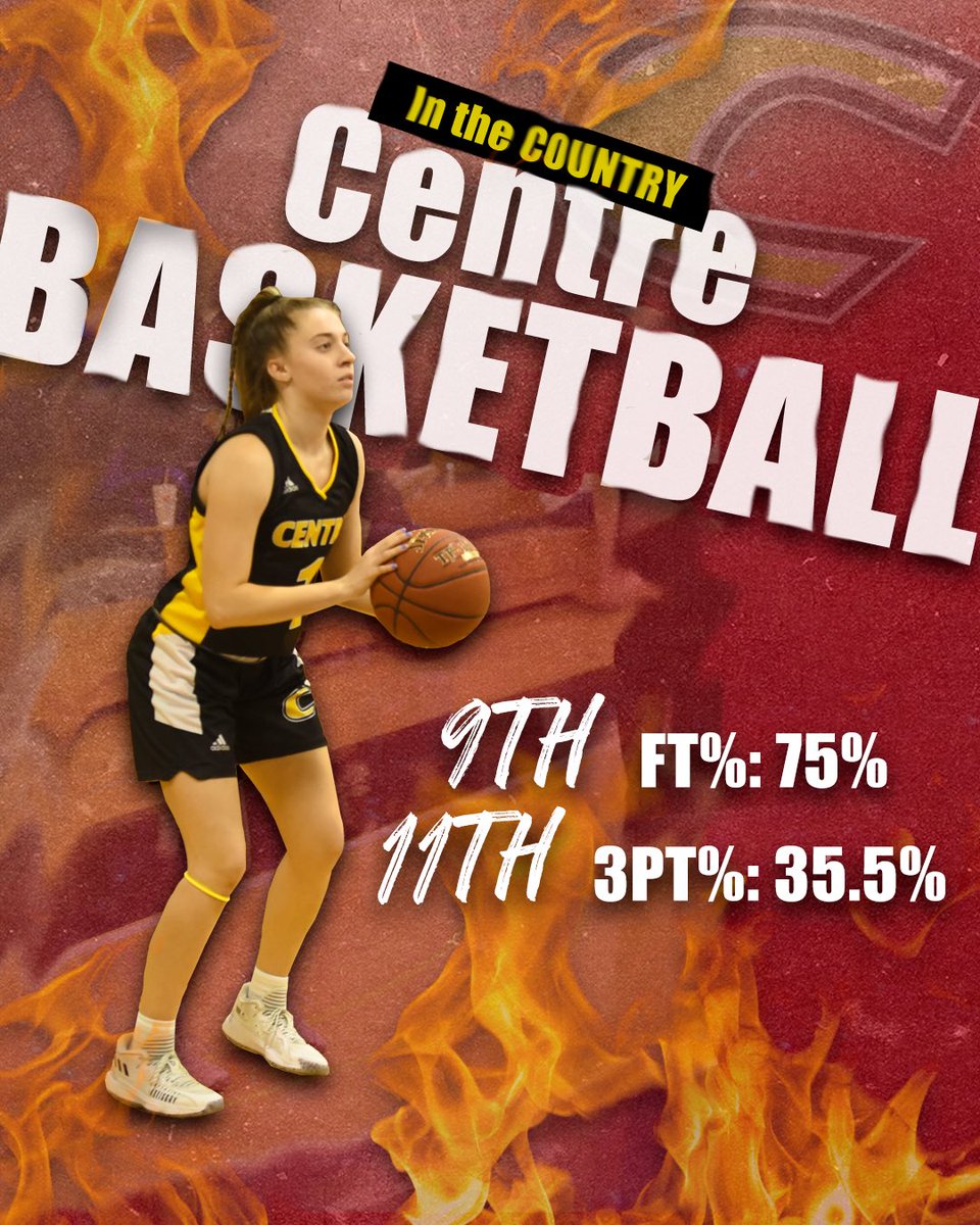 CCWBasketball's tweet photo. Been shooting well recently 🔥😤

#GoldRush https://t.co/NWOHtjZBxV
