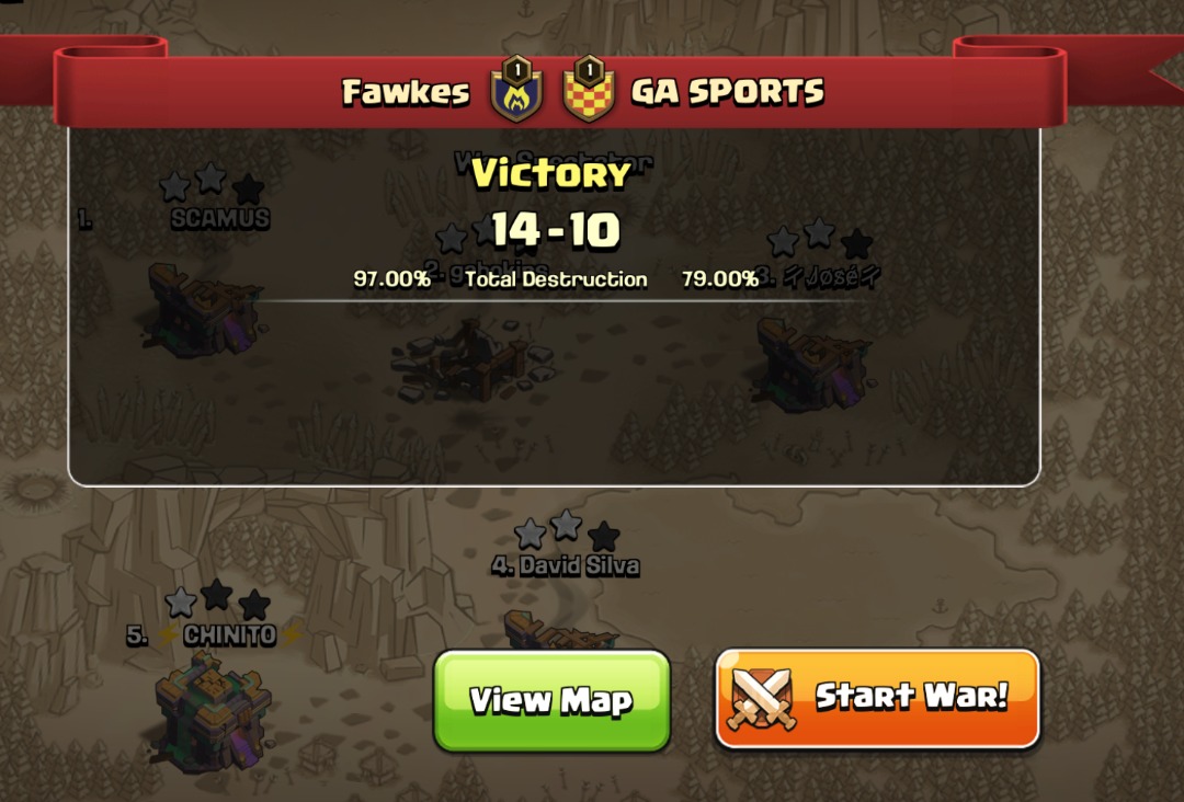 Hemos estado un poco quietos pero... ya es hora de empezar a sumar <a href="/GladiatorsCup/">Gladiator's Cup</a> Torneo Express. 💪🏼💪🏼💪🏼