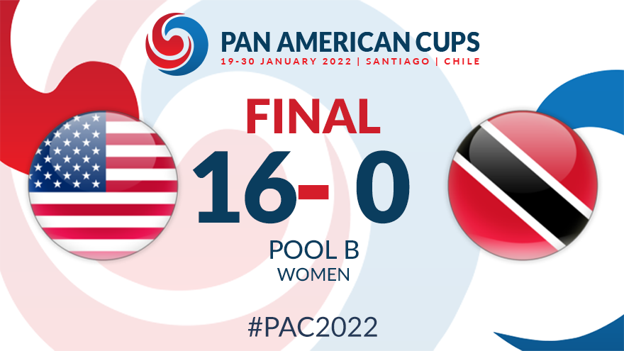 USAFieldHockey's tweet photo. FINAL: 🇺🇸 16 - 0 🇹🇹 #PAC2022 https://t.co/CpaXHP561j