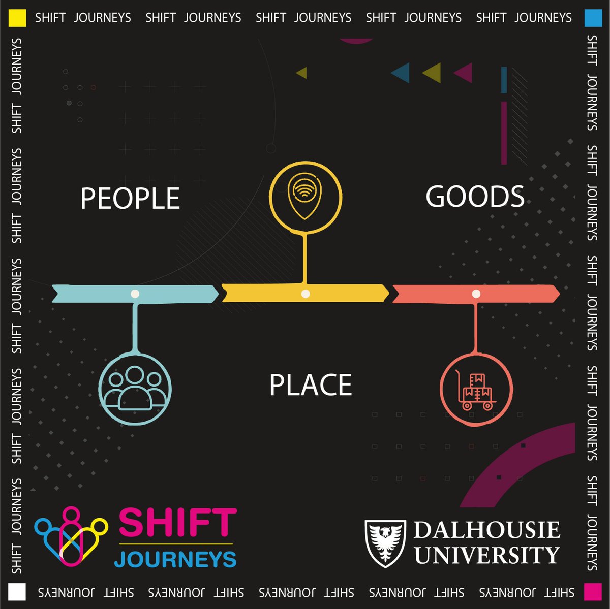 Journeys 2022 will be a conference that looks at the past, present, and possible futures of the concept of journeys. 
#Shiftjourneys#dalhousieuniversity#SchoolofPlanning#conference#journeyofpeople#journeyofplace#journeyofgoods#2022