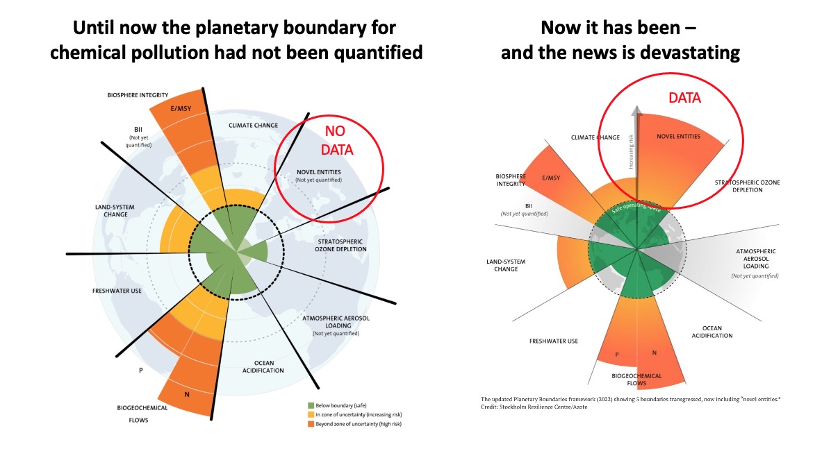 Damon Gameau 🌎 tweet media