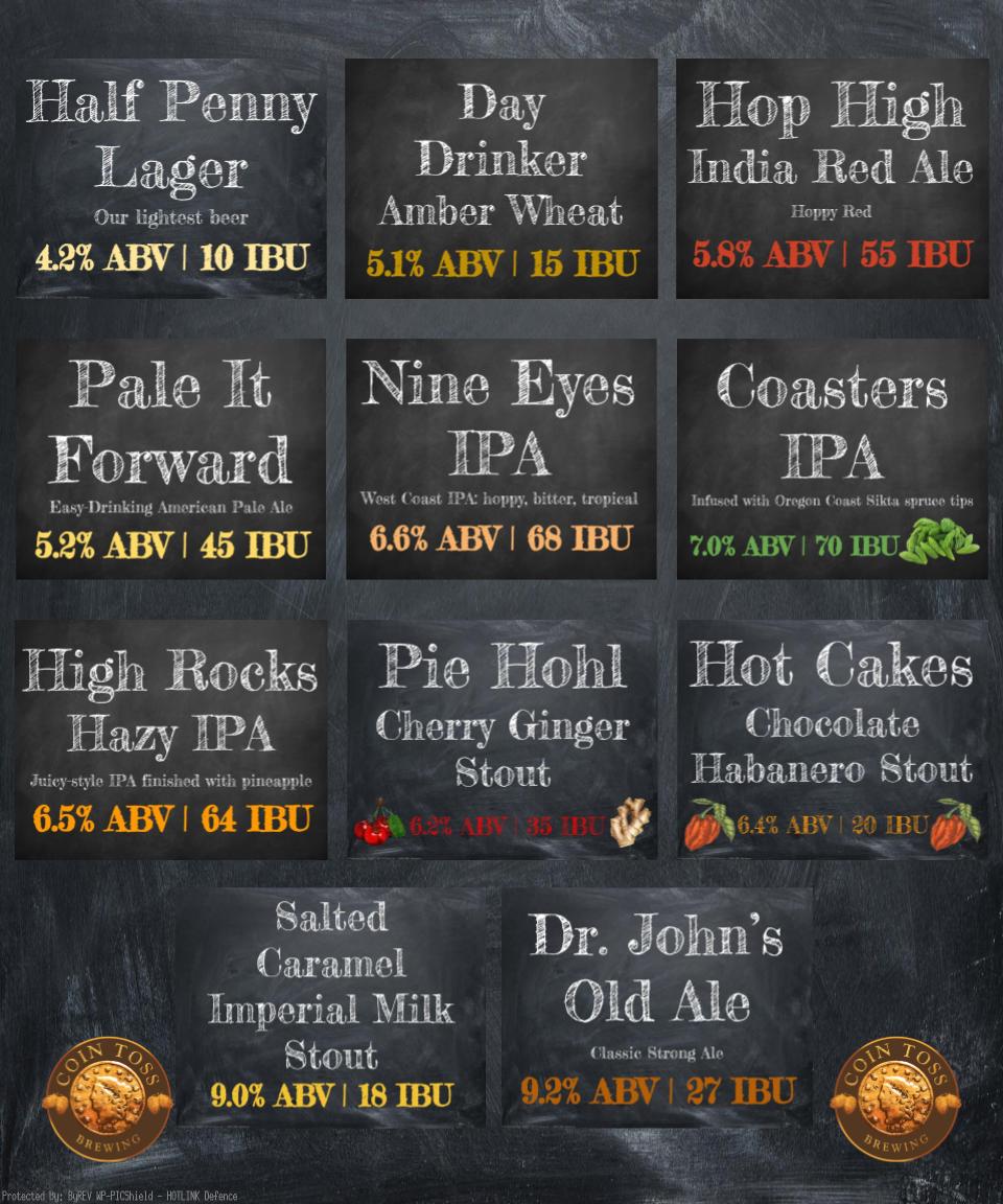 Wednesdays = $5 Pint Night! 🍻 OPEN 3-8 p.m. with the one-and-only <a href="/roncallan/">ron callan</a> behind the bar. Cheers! #OregonCity #DrinkLocal #SupportYourLocalBrewery